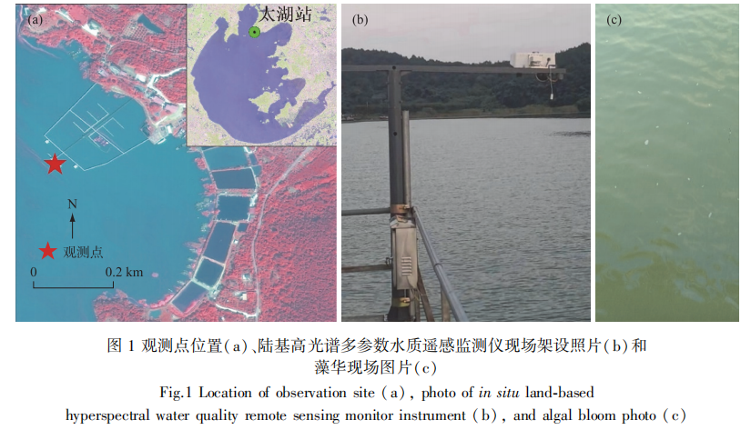 利用陸基高光譜遙感系統(tǒng)連續(xù)高頻監(jiān)測太湖藍藻水華關鍵參數(shù)的日動態(tài)變化